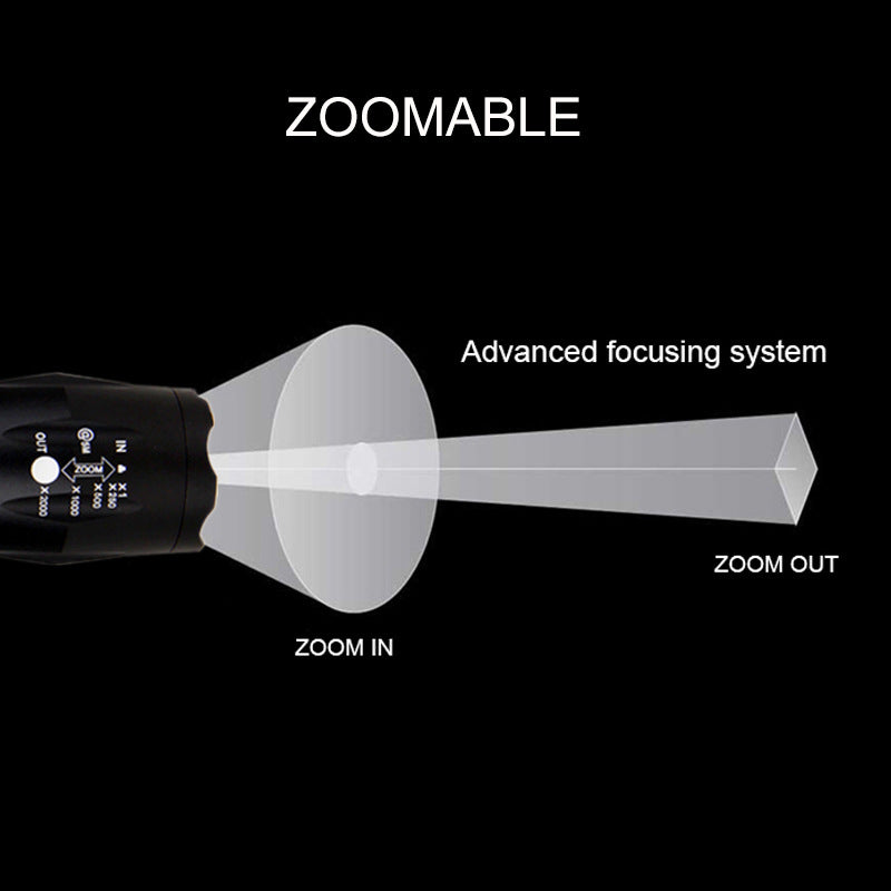 Portable Aluminium Flashlight