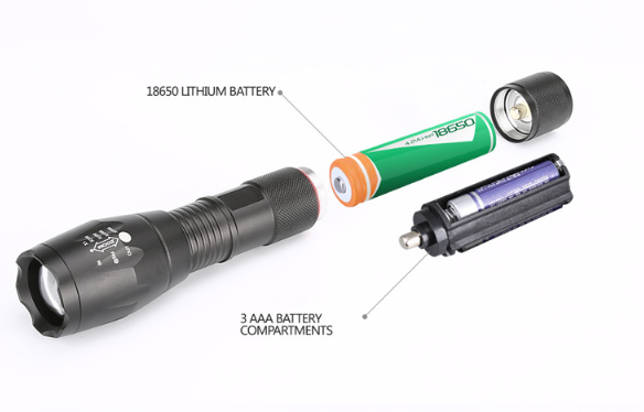 Portable Aluminium Flashlight